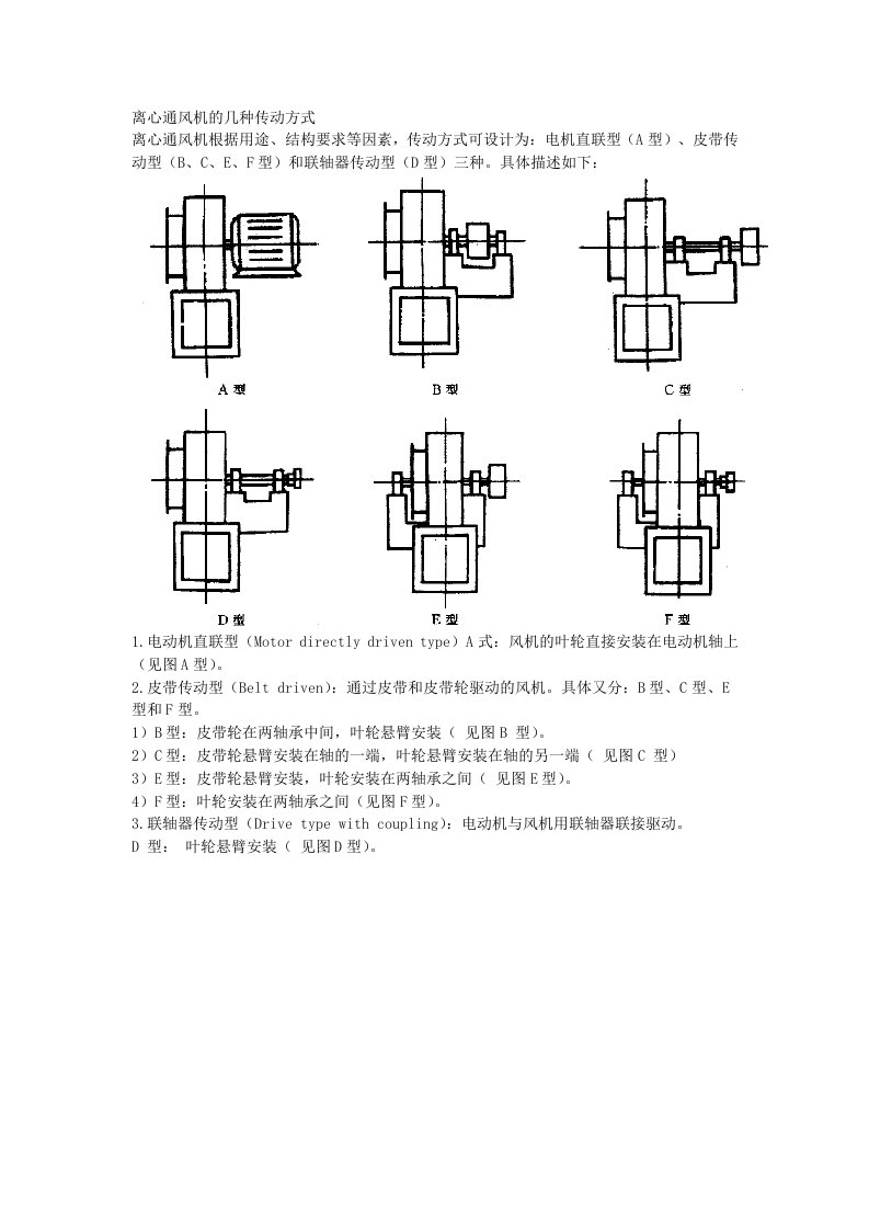 离心式通风机的几种传动方式