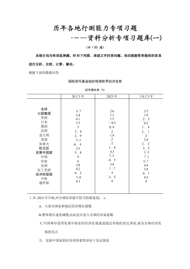 2023年行测专项题库资料分析