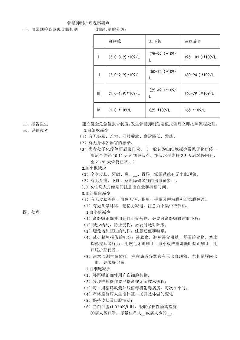 骨髓抑制患者观察护理要点