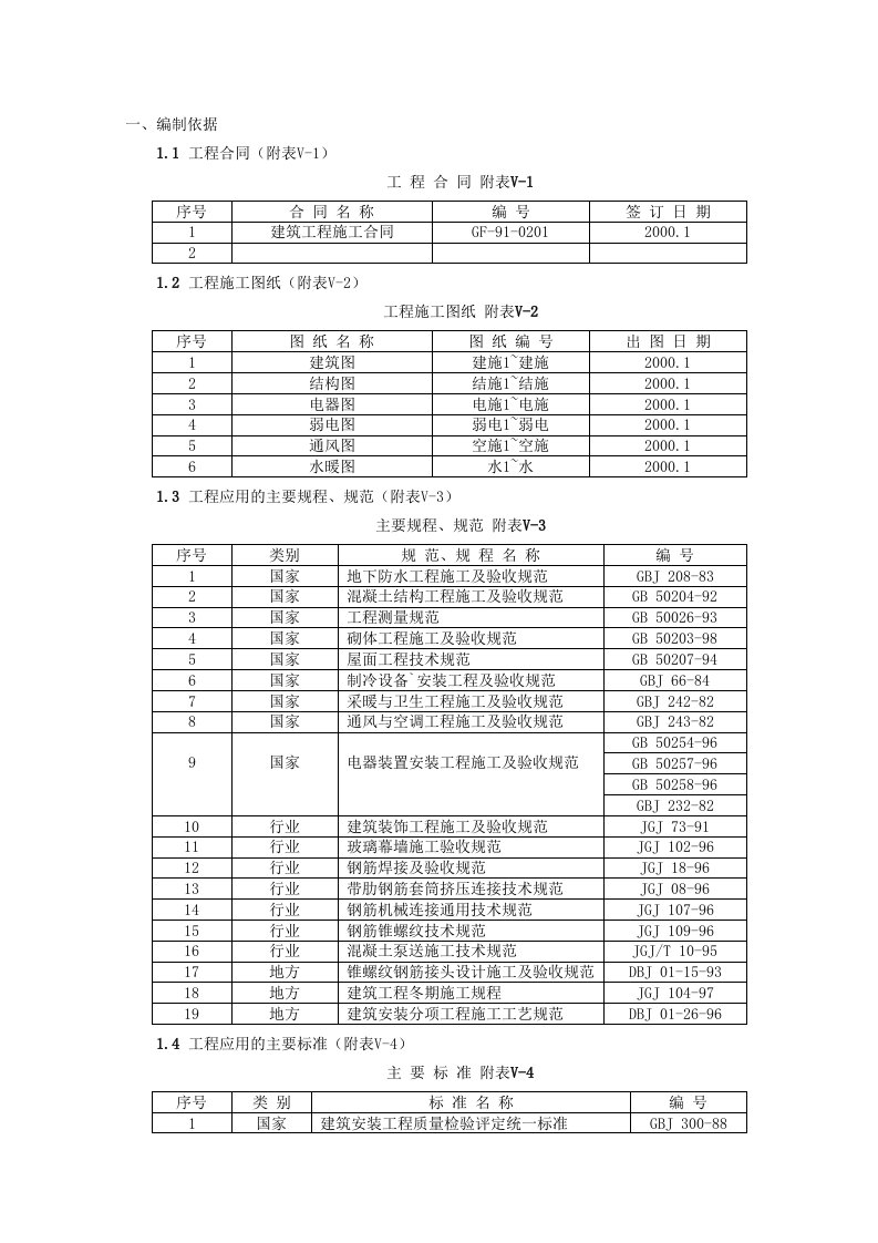 施工组织设计-房产大厦工程(土建)