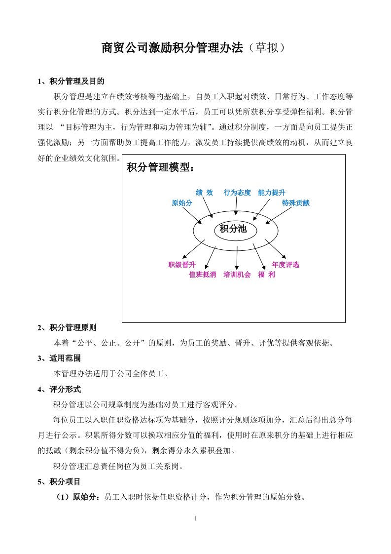 商贸公司激励积分管理办法草拟