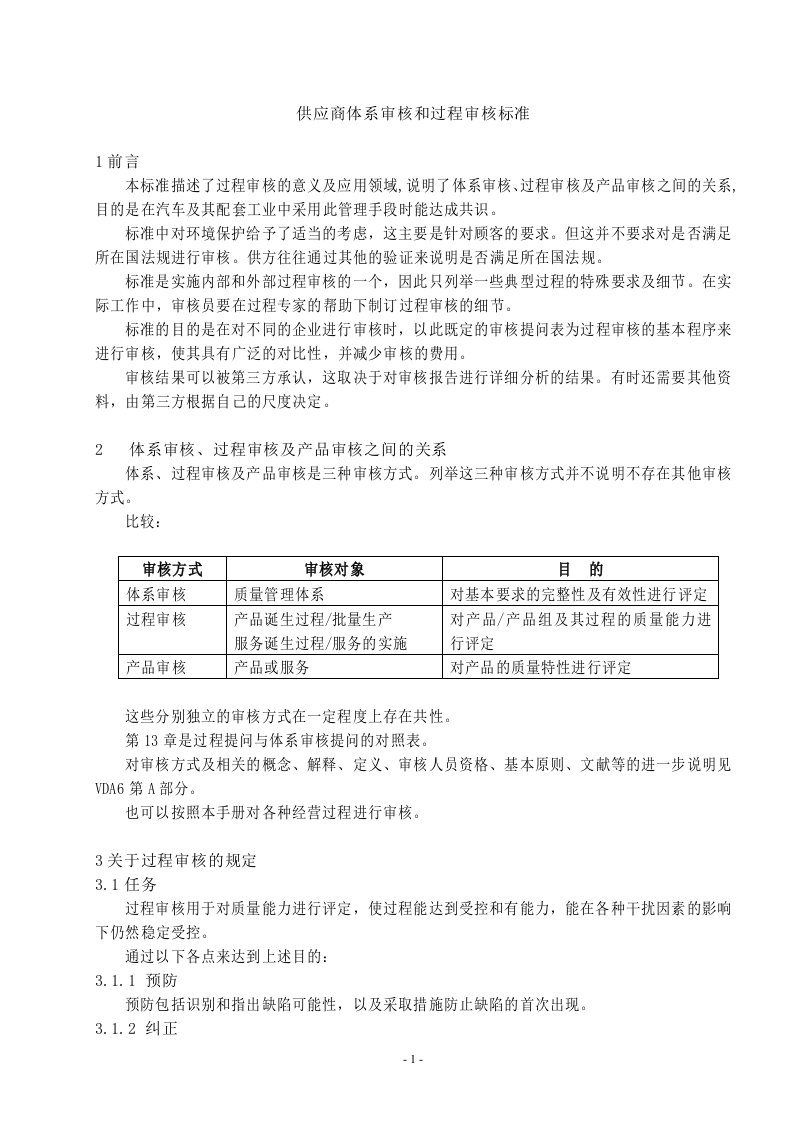 供应商体系审核和过程审核标准(1)