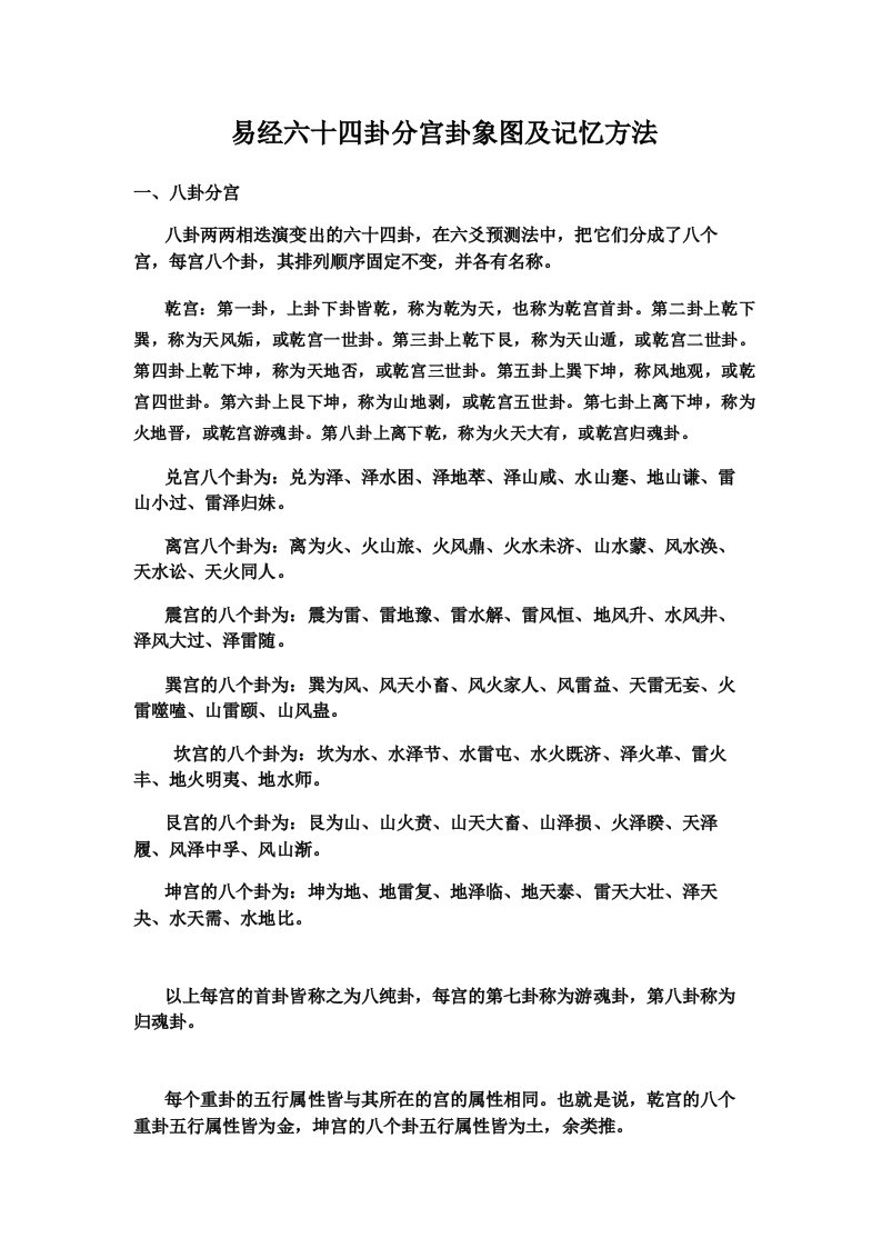 易经六十四卦分宫卦象图及记忆方法