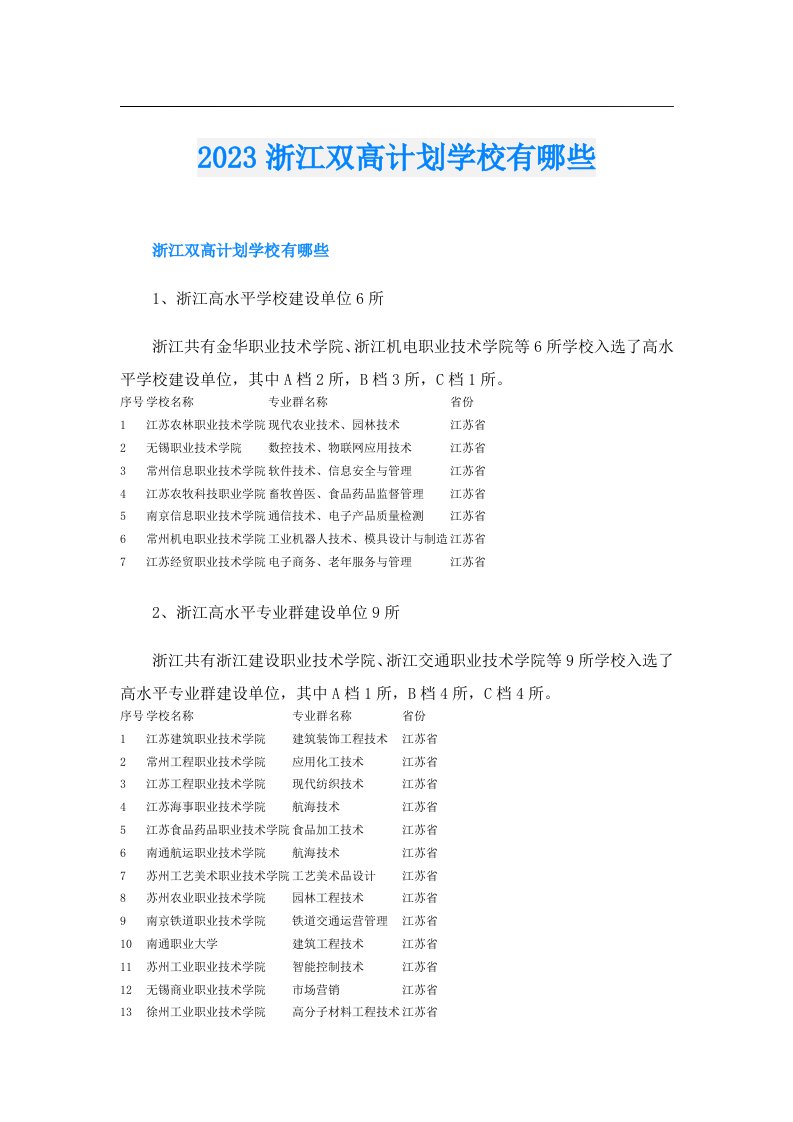 浙江双高计划学校有哪些