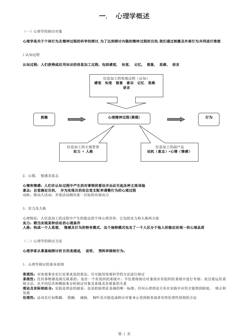 心理学考研笔记(普通心理学)