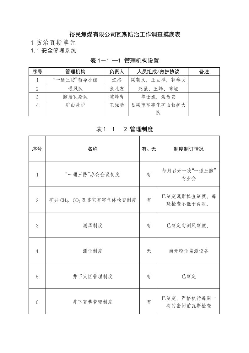 冶金行业-裕民焦煤有限公司以瓦斯为重点的重大危险源专项安全评估发