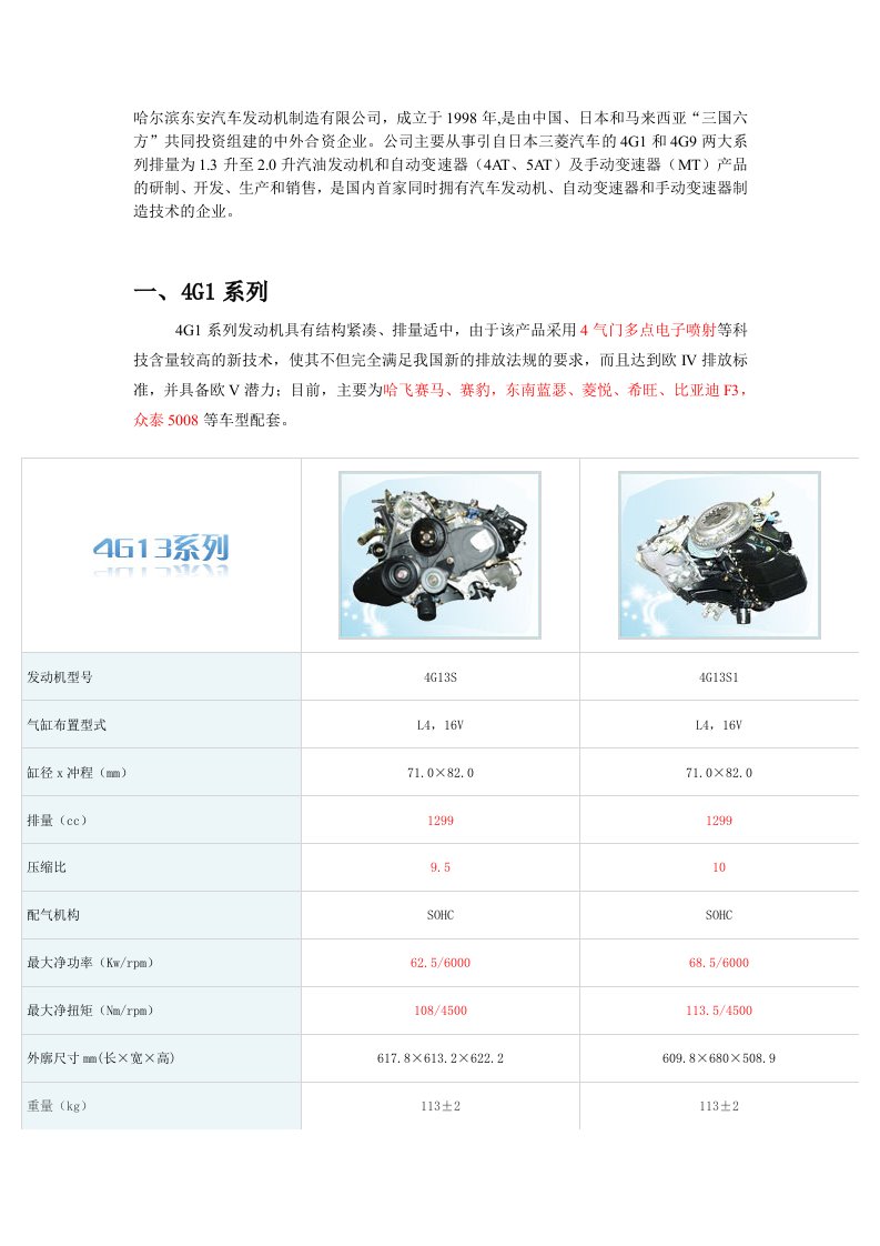 哈尔滨东安三菱发动机资料