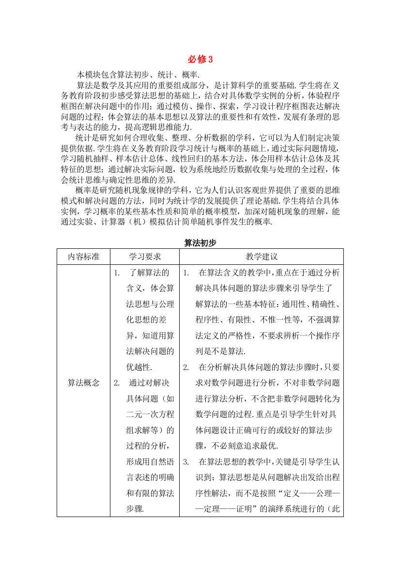 福建省高中数学教学要求-新人教A版必修3