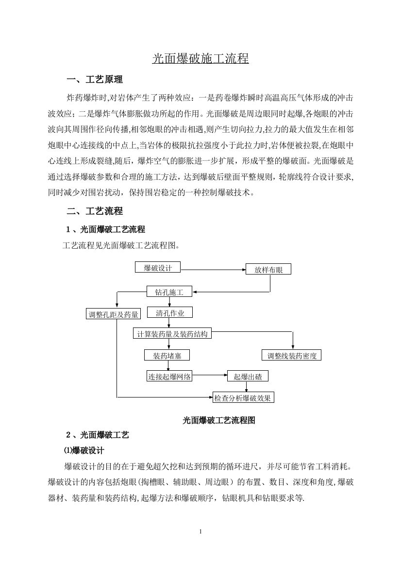 光面爆破施工流程可编辑范本