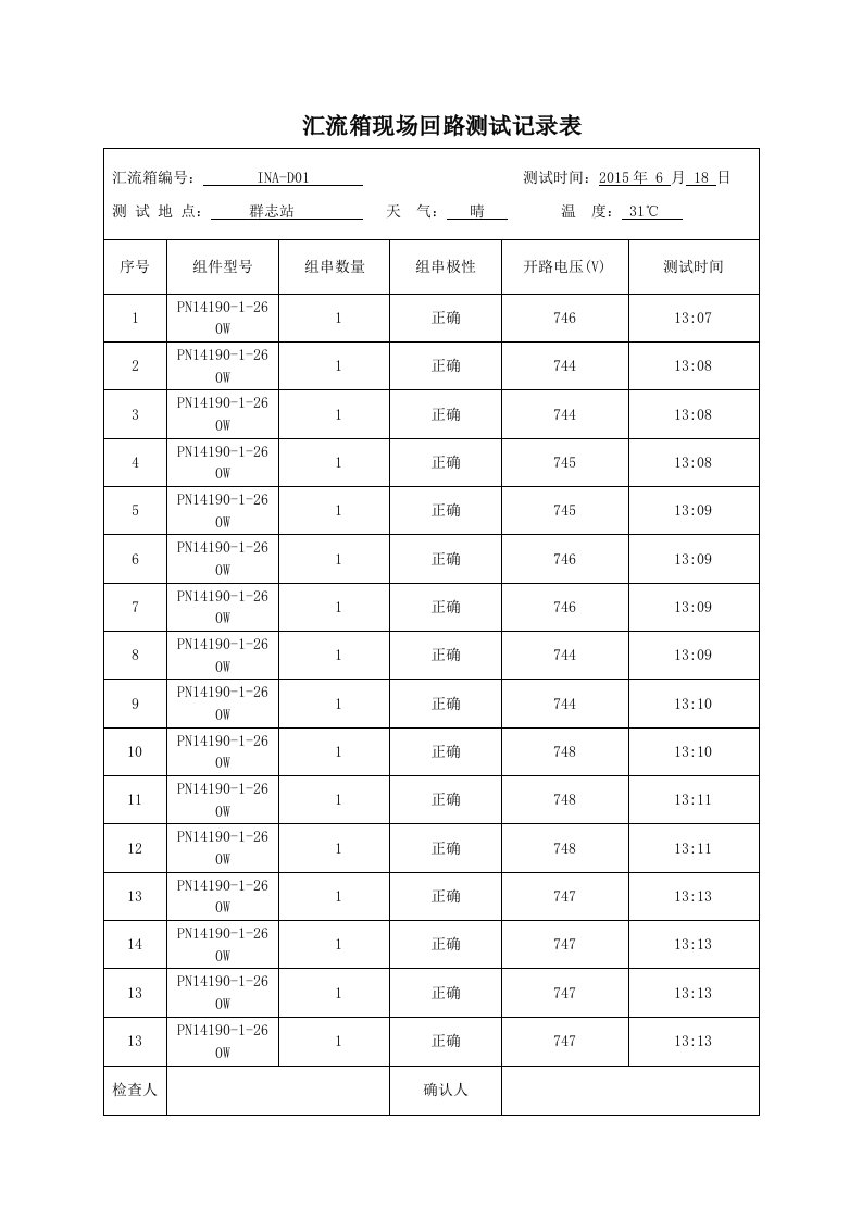 汇流箱回路测试记录表