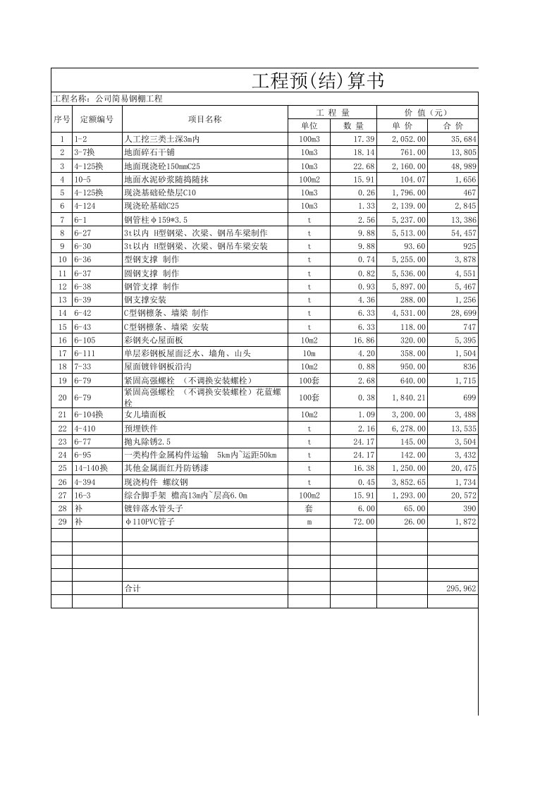 简易钢棚工程预算书