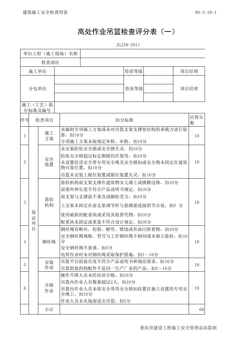 高处作业吊篮检查评分表