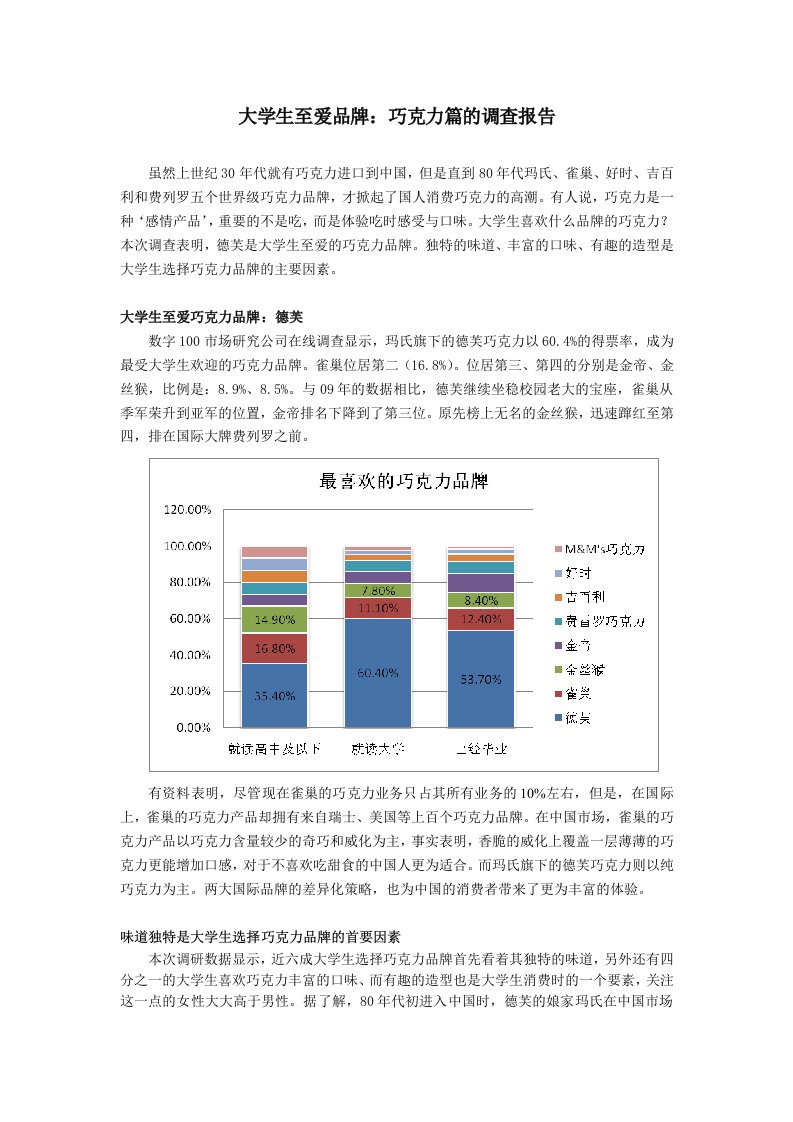 [调研报告]大学生至爱品牌巧克力篇的调查报告