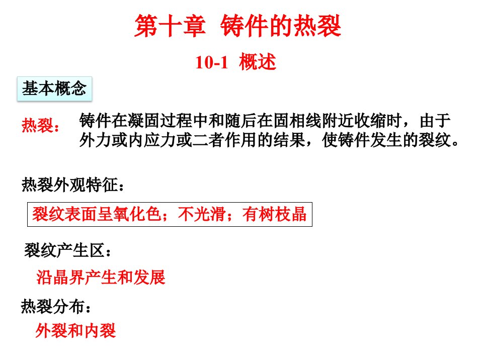 液态成形原理第十章.铸件的热裂