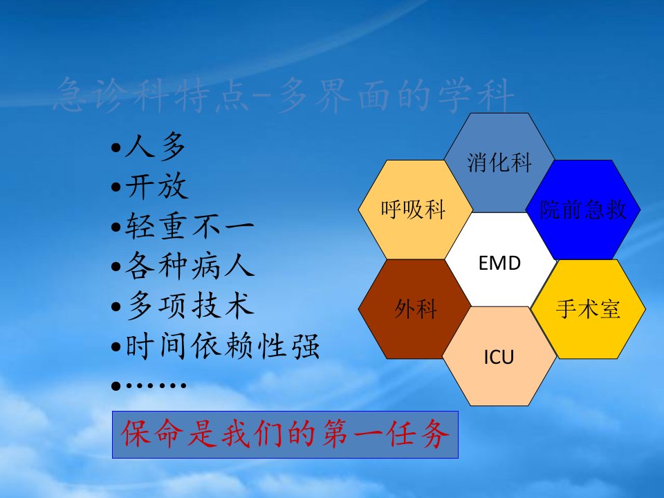 急性上消化道出血诊治流程