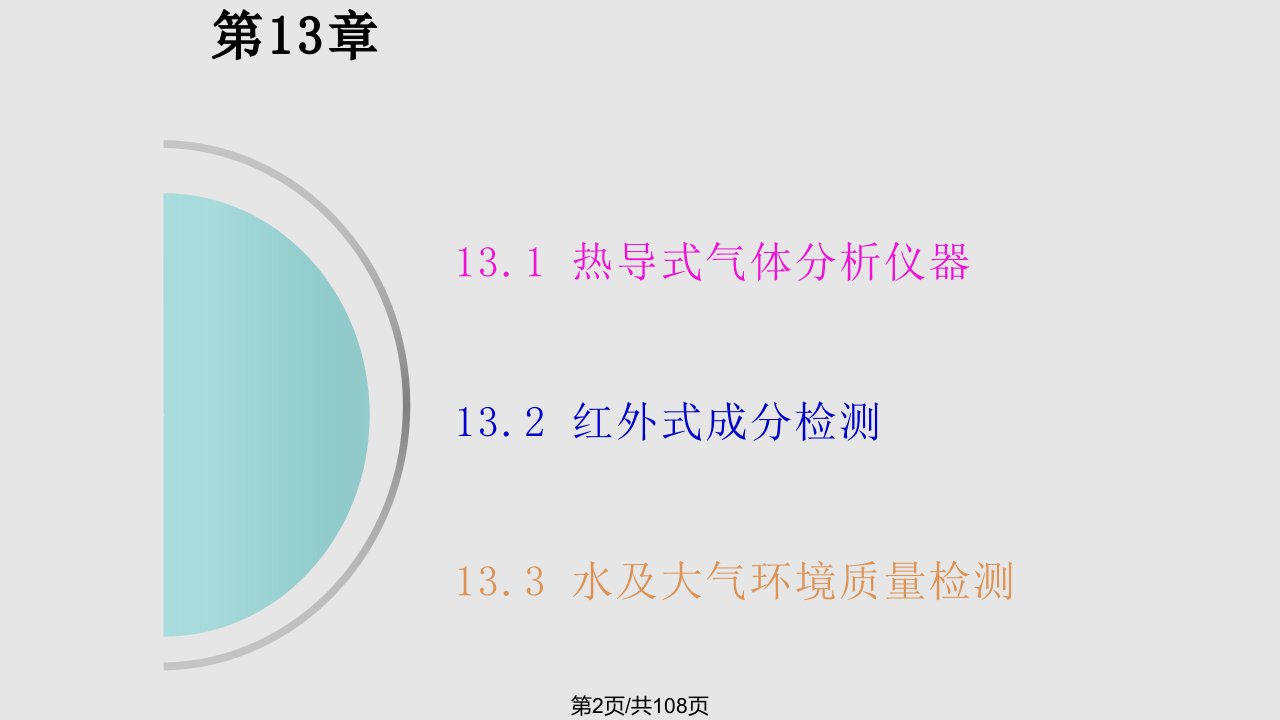 水环境检测基于总有机碳