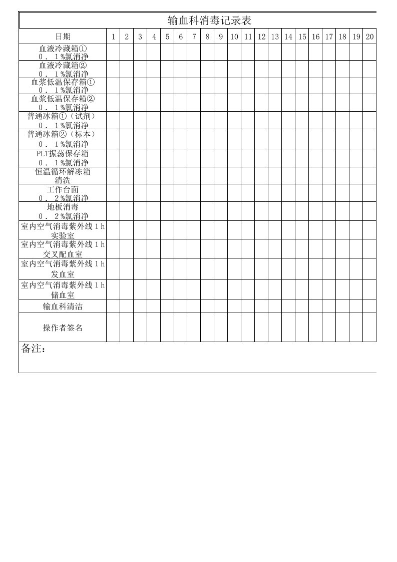 输血科消毒记录表-(1)