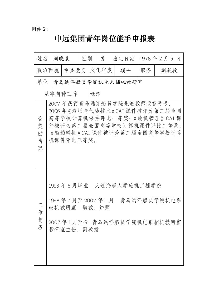 中远集团青年岗位能手申报表