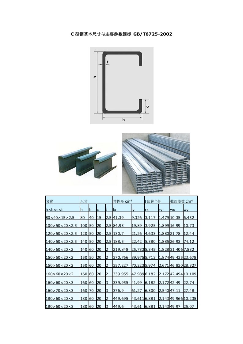 C型钢基本尺寸与主要参数国标GB