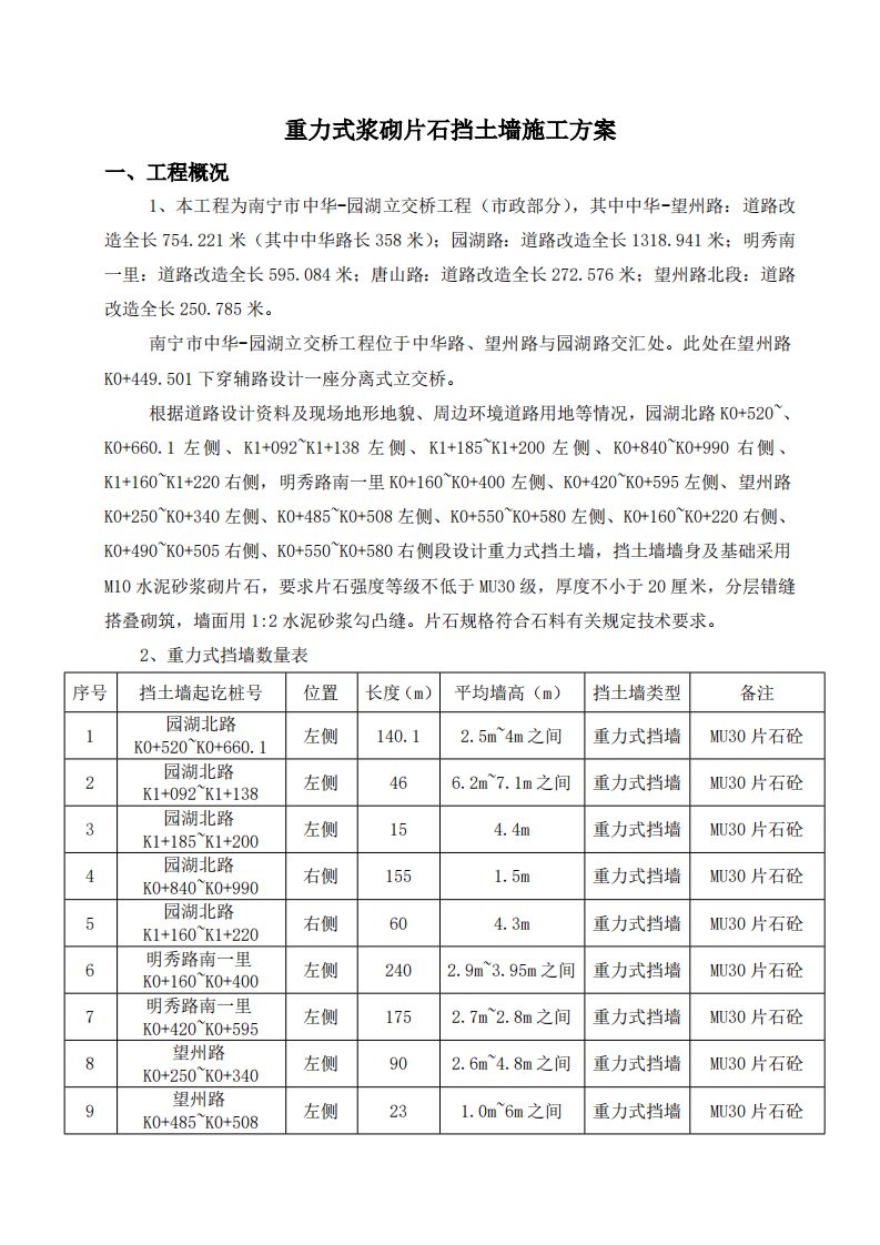 重力式浆砌片石挡土墙施工方案改