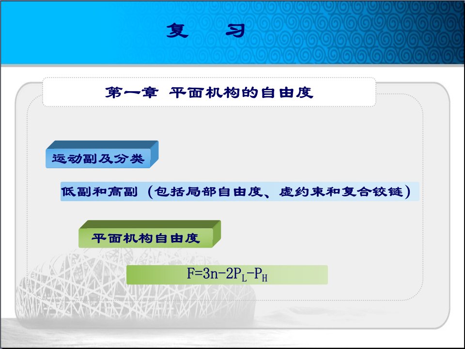 《机械设计复习资料》PPT课件