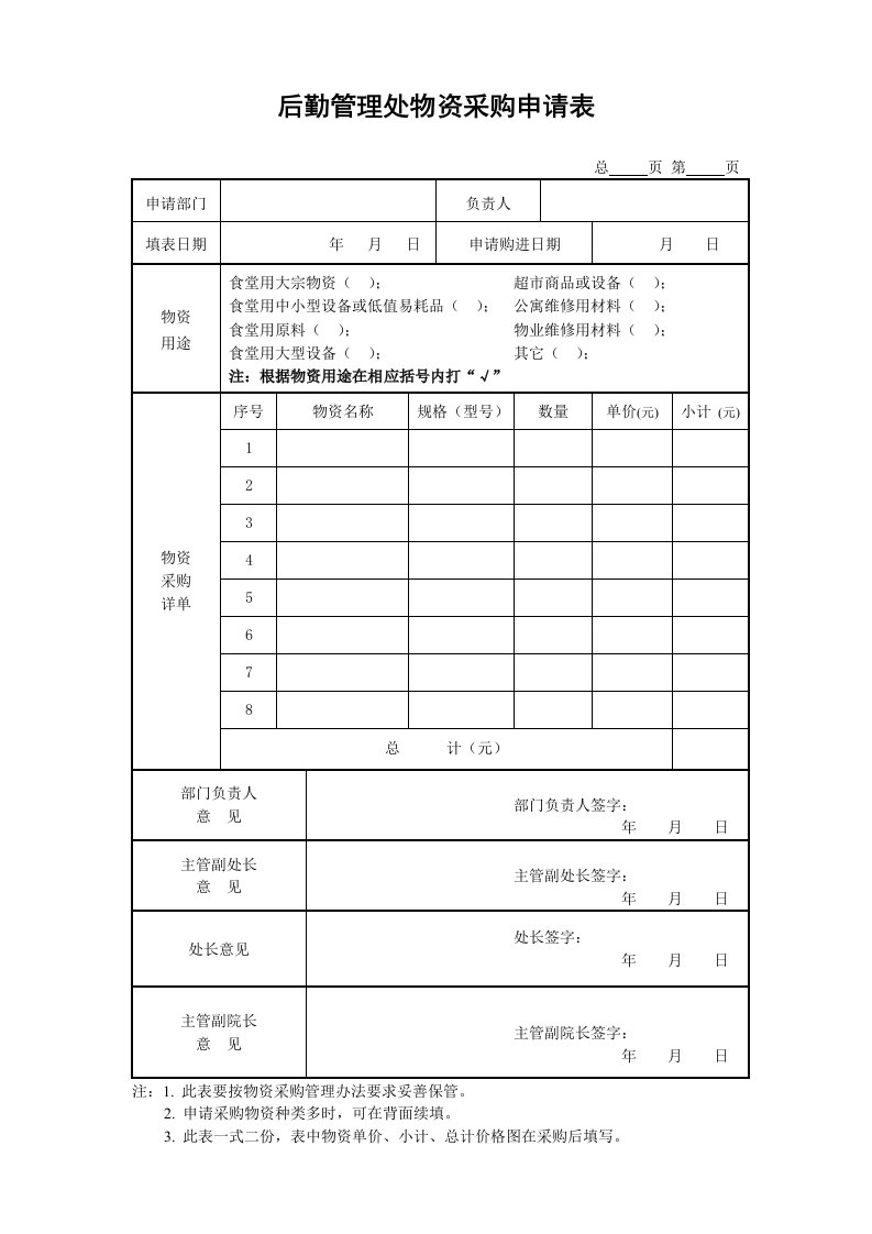 后勤管理处物资采购申请表