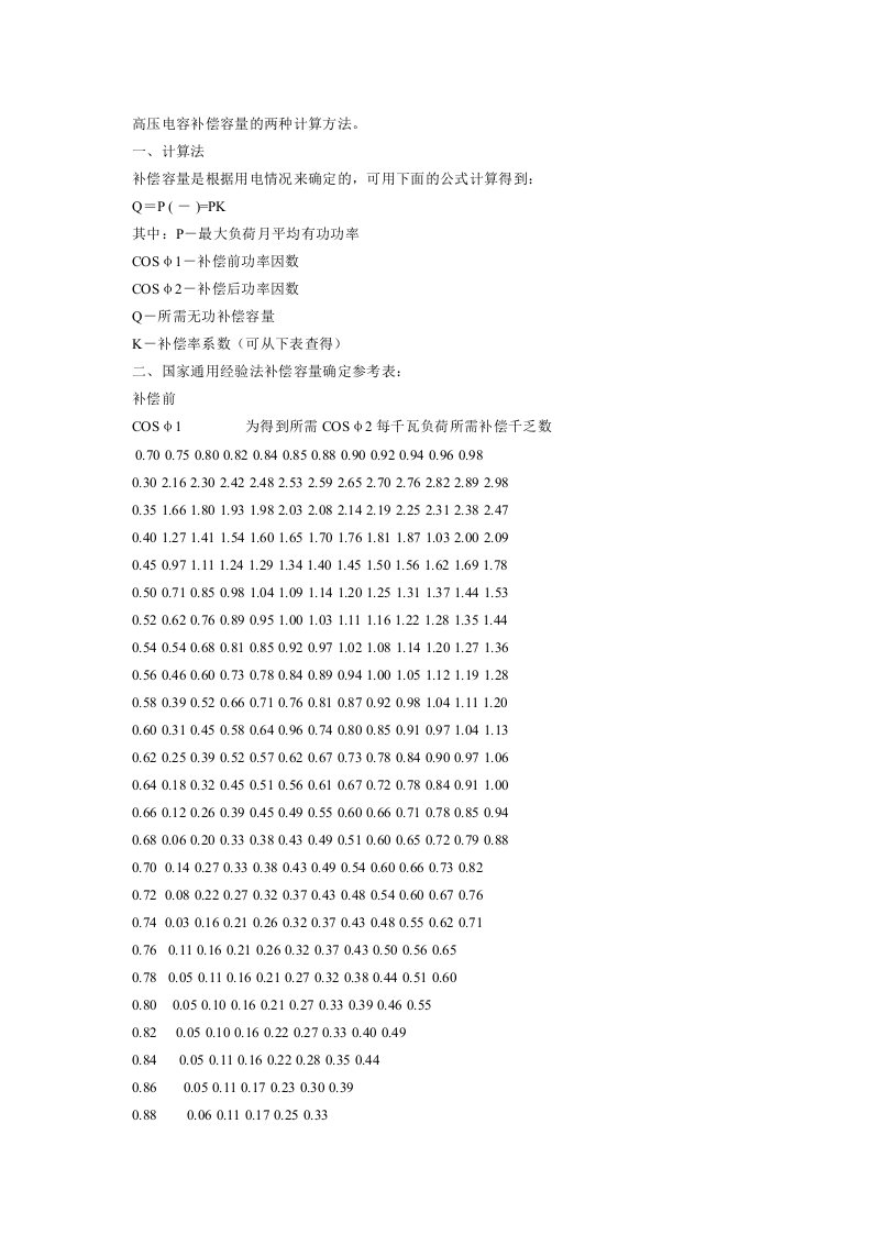 高压电容补偿容量的两种计算方法