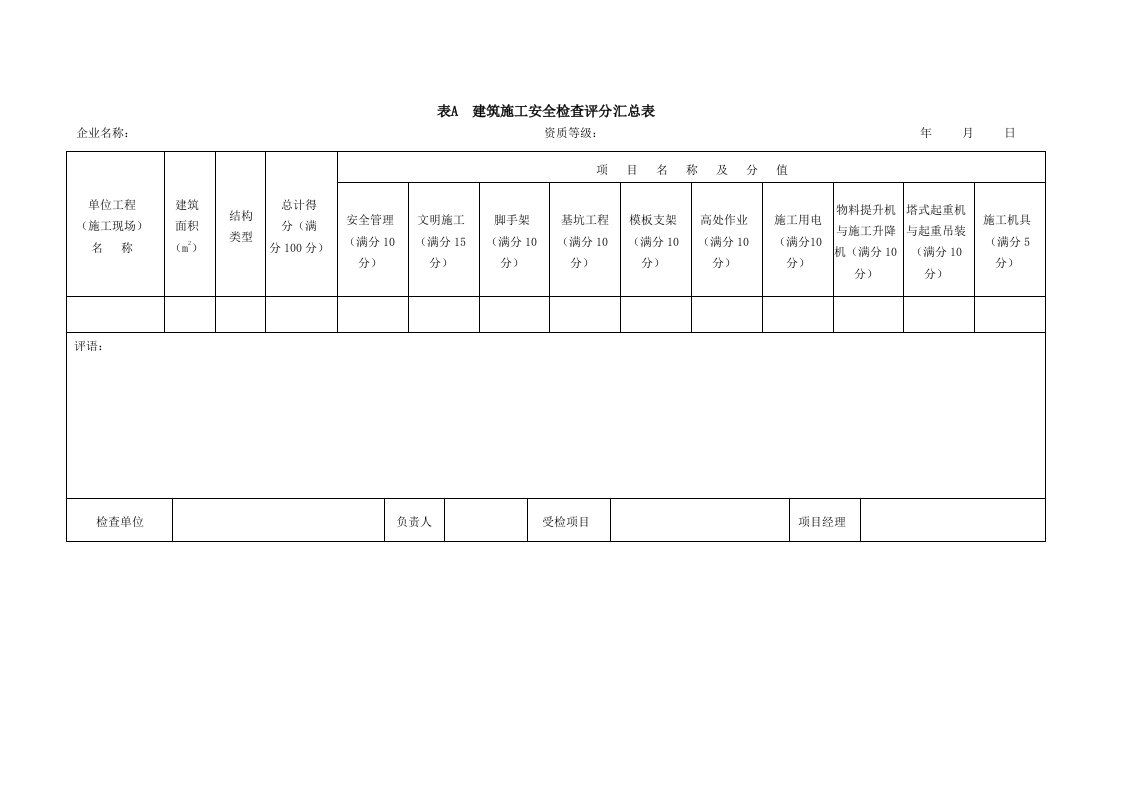 建筑施工安全检查标准JGJ59-2011(最新表格)