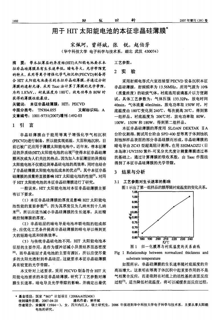 《用于hit太阳能电池的本征非晶硅薄膜》