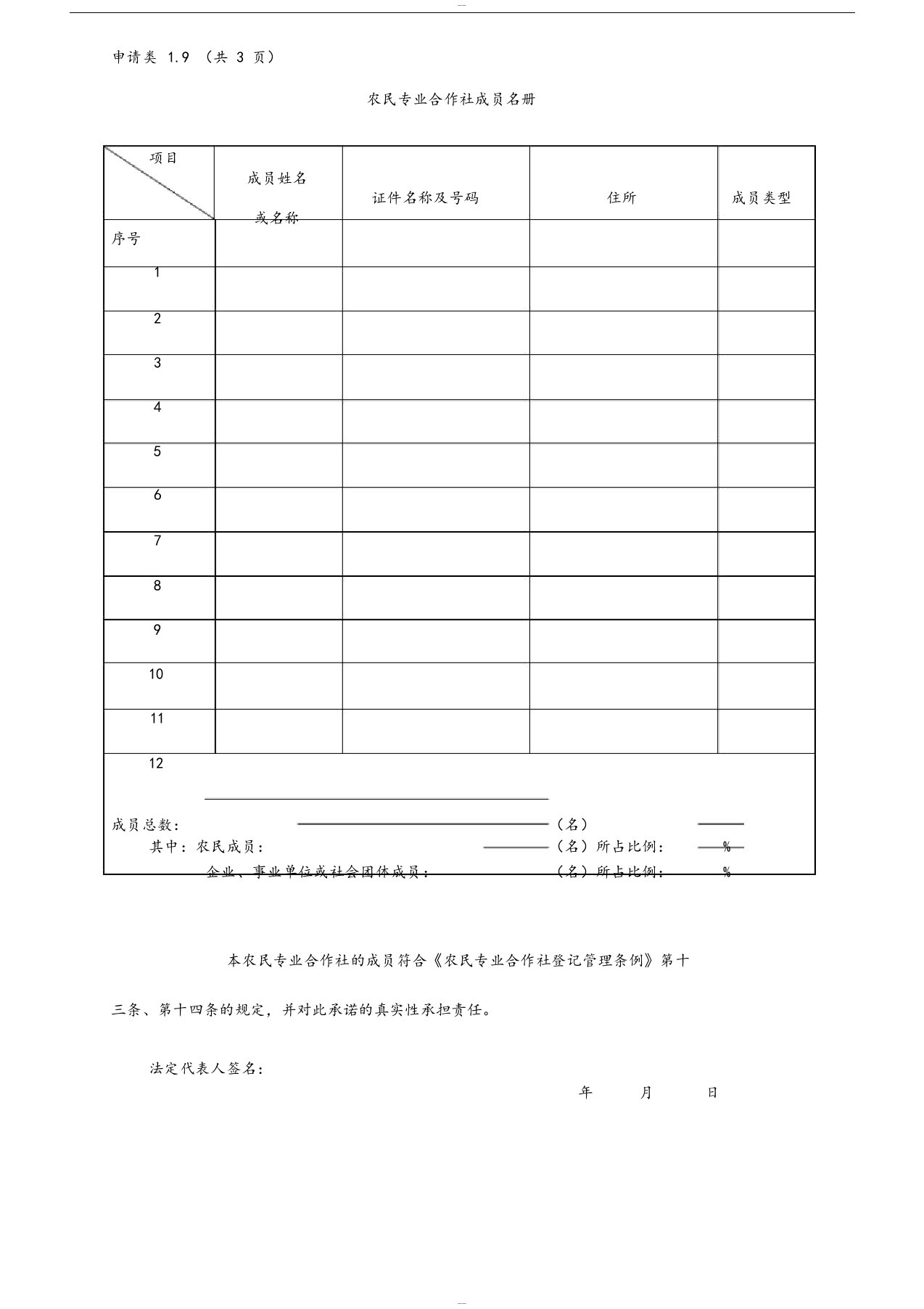 农业合作社成员名册