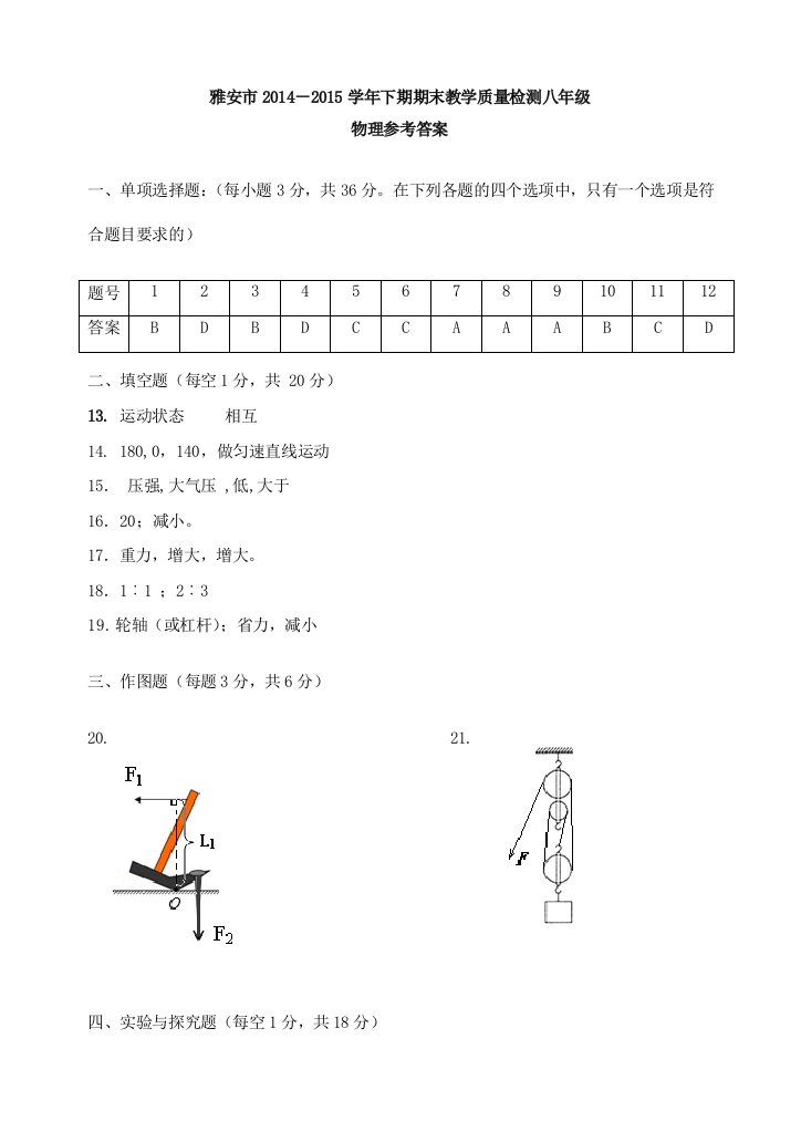 （小学中学试题）四川省雅安市八年级物理下学期期末考试答案