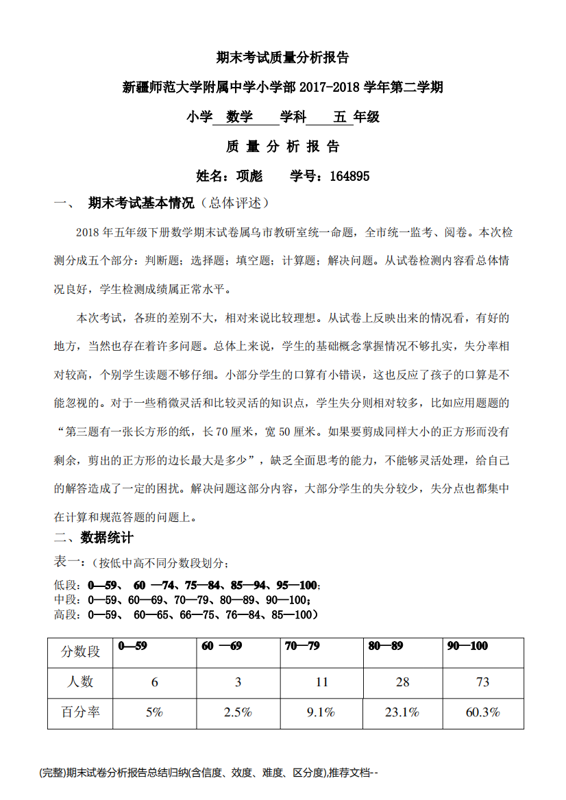 (完整)期末试卷分析报告总结归纳(含信度、效度、难度、区分度),推荐文档