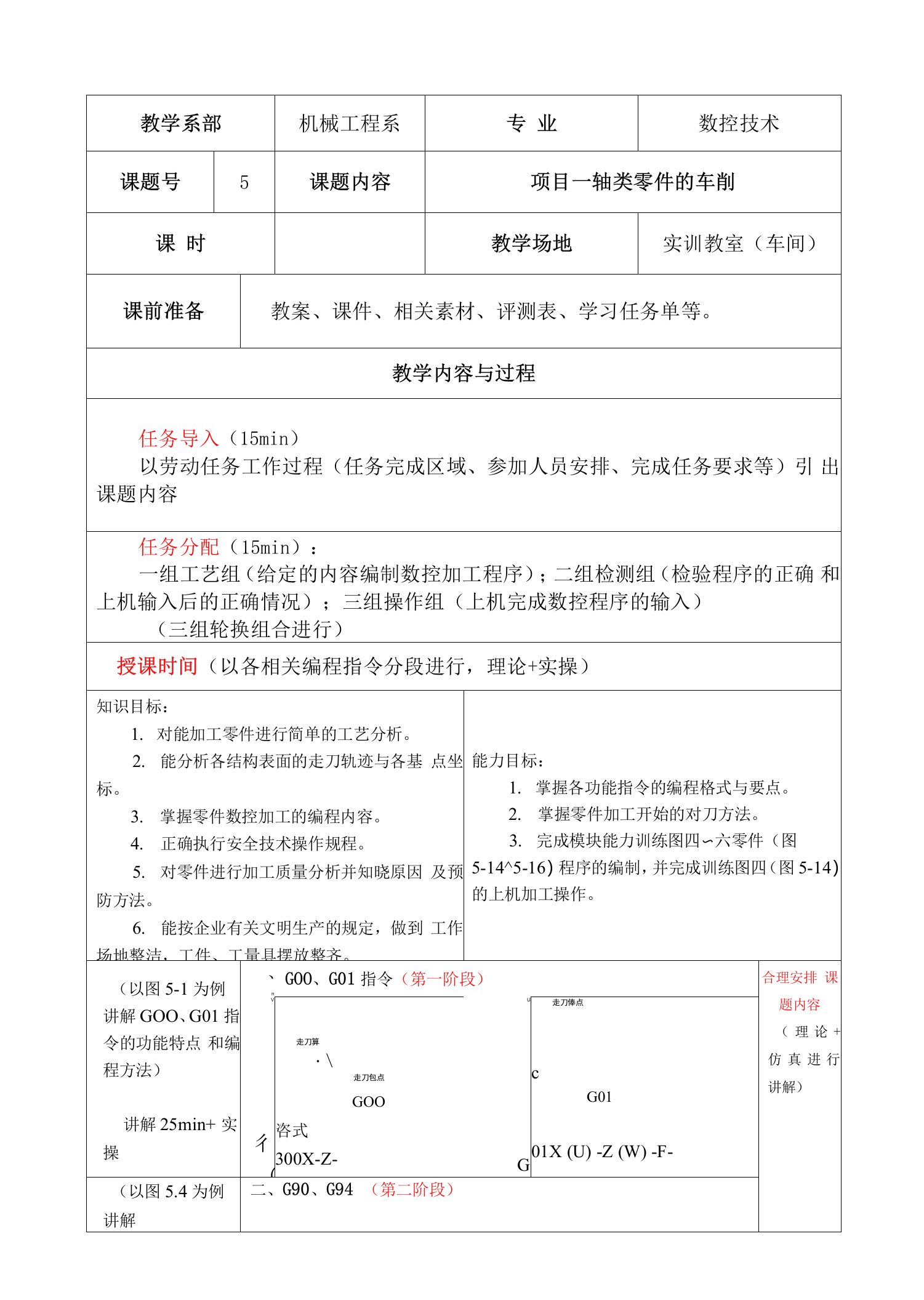 数控车床加工工艺与编程操作