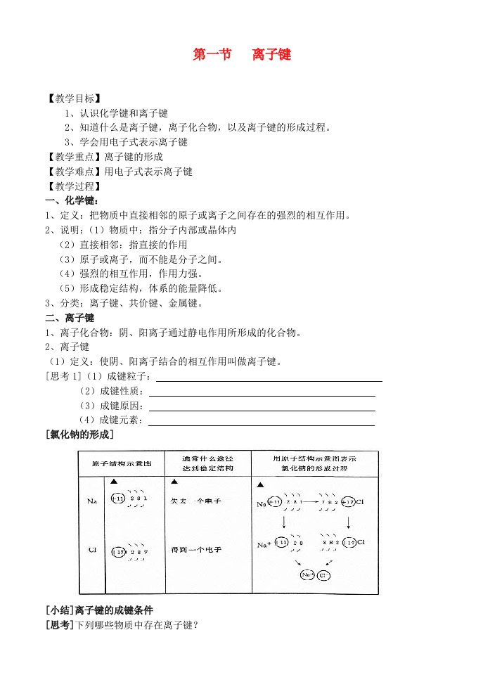 高中化学