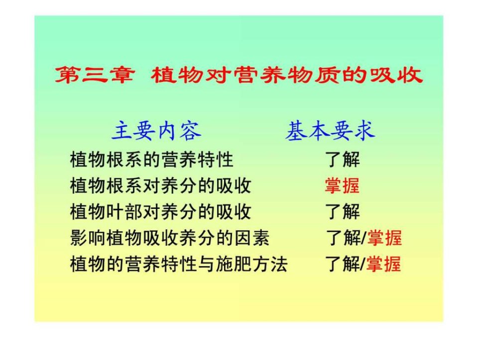 植物对营养物质的吸收