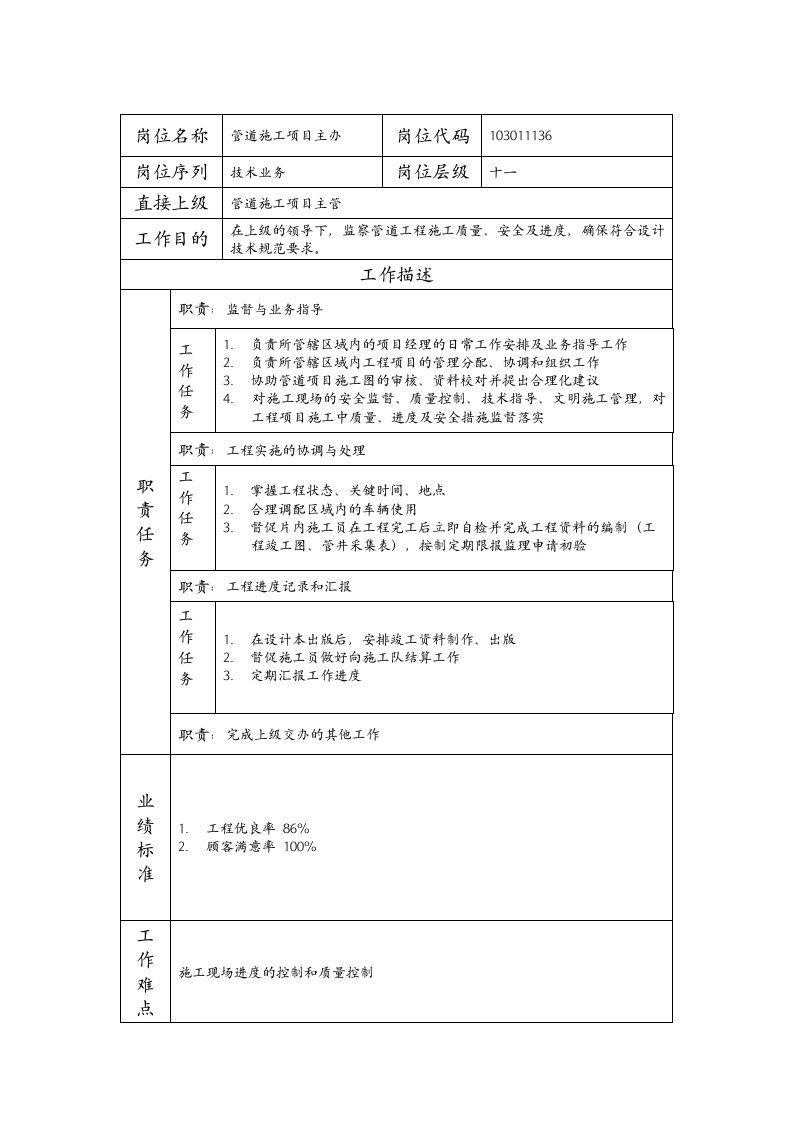 精品文档-103011136