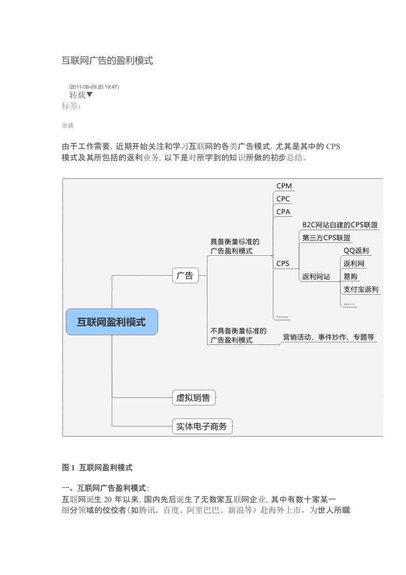 互联网广告的盈利模式