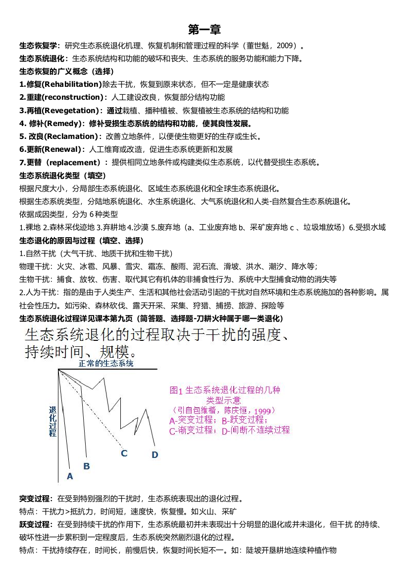 (完整版)恢复生态学复习资料22