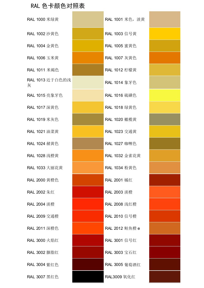 RAL色卡颜色对照表