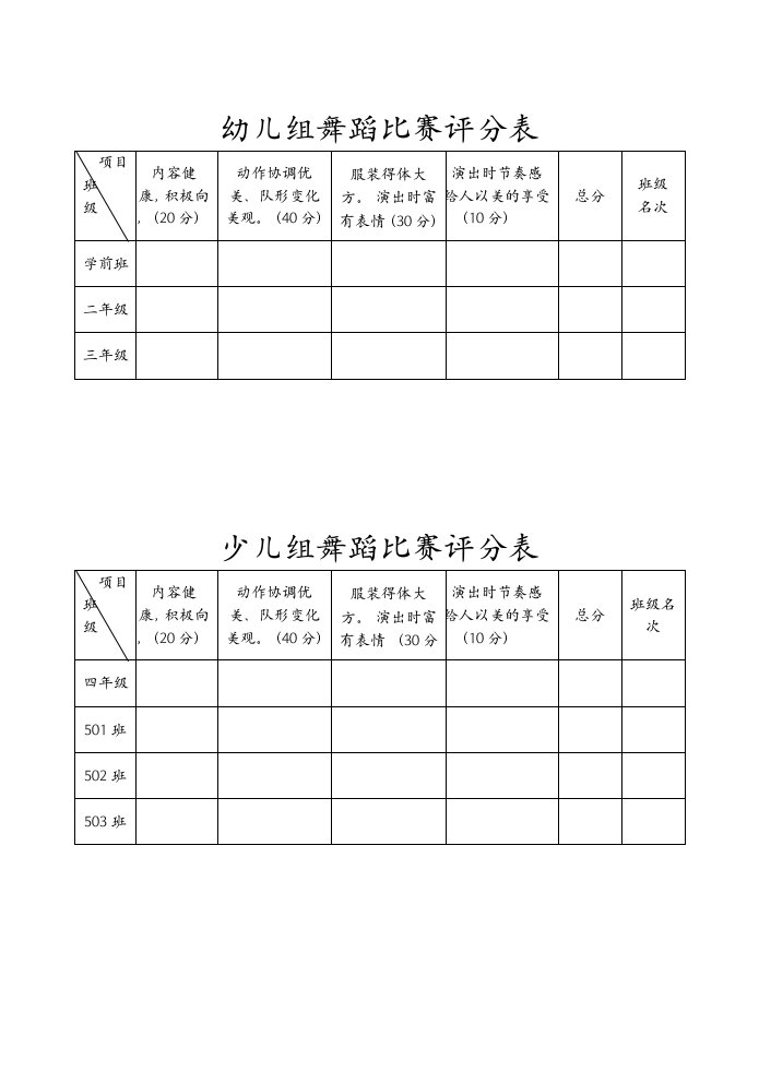 幼儿组舞蹈比赛评分表