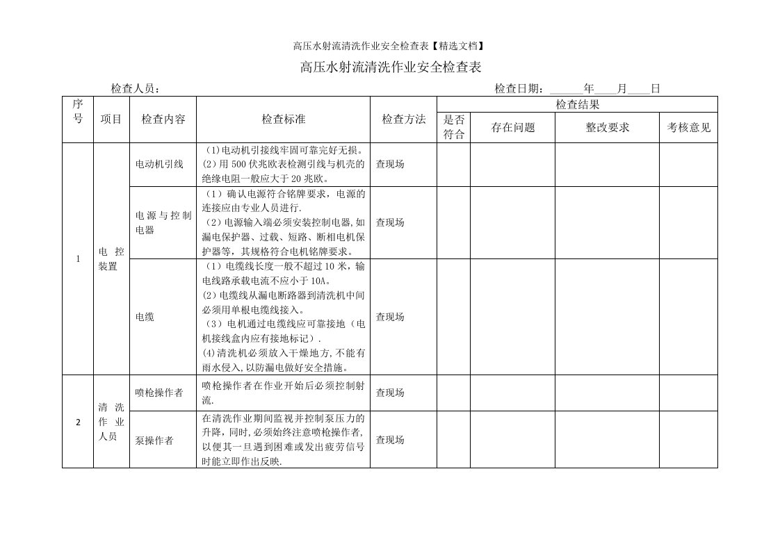 高压水射流清洗作业安全检查表【精选文档】