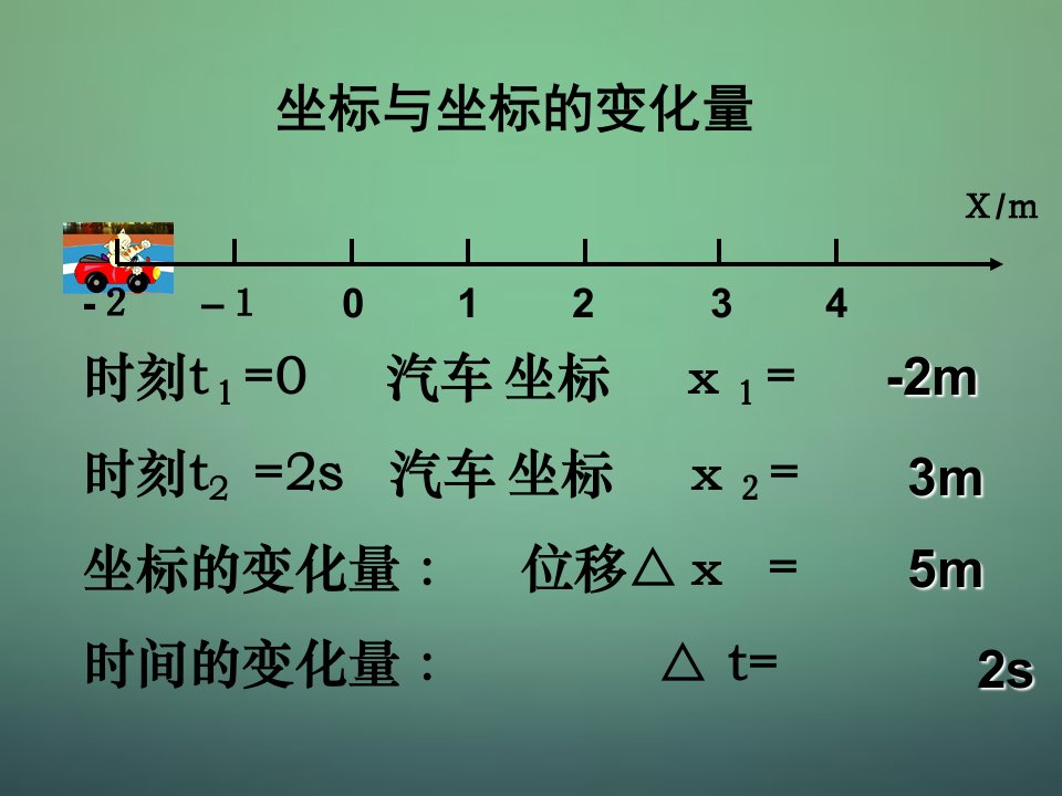 江西省庐山区一中高中物理1.3运动快慢的描述速度课件新人教版必修1