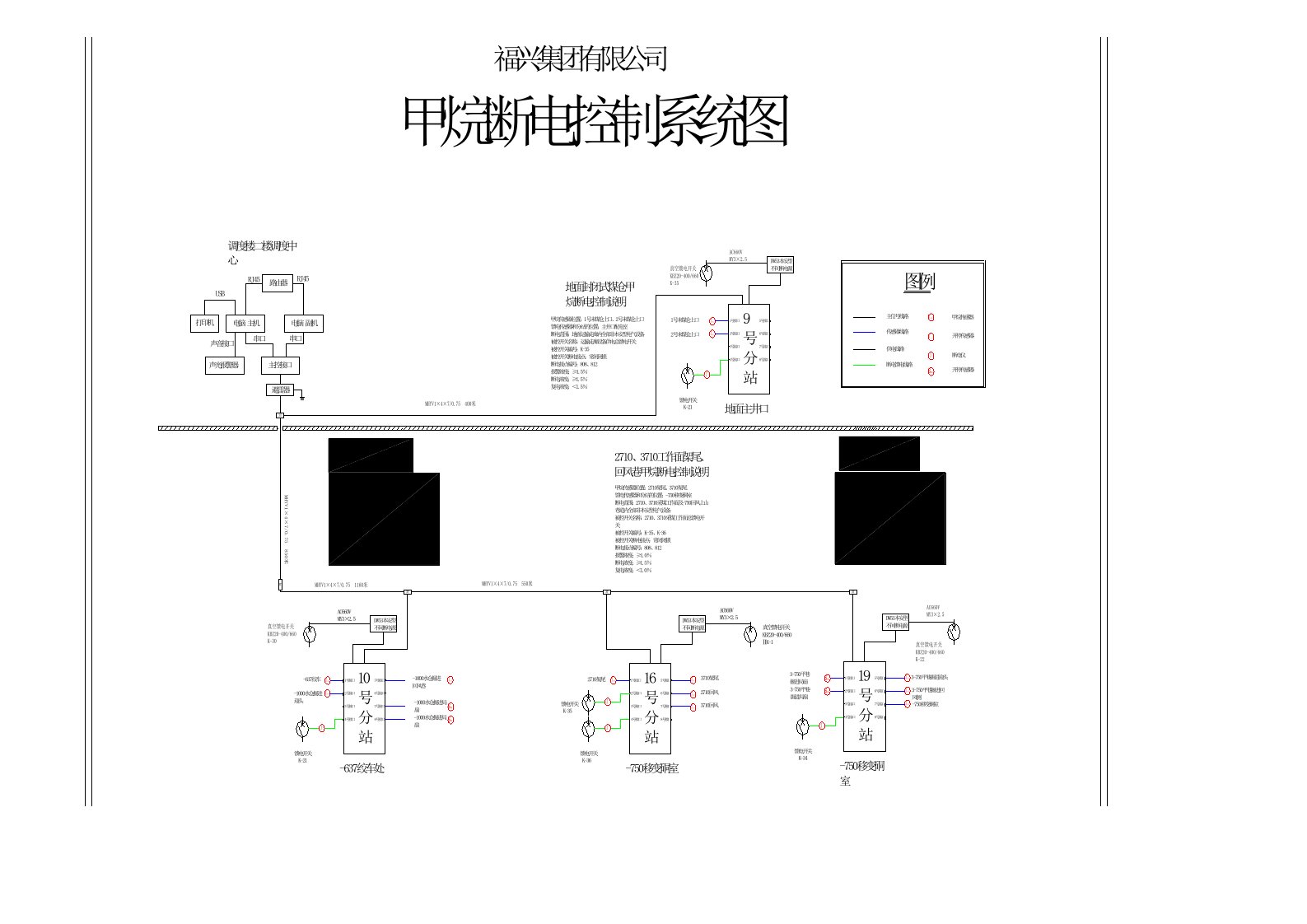 瓦斯断电控制图