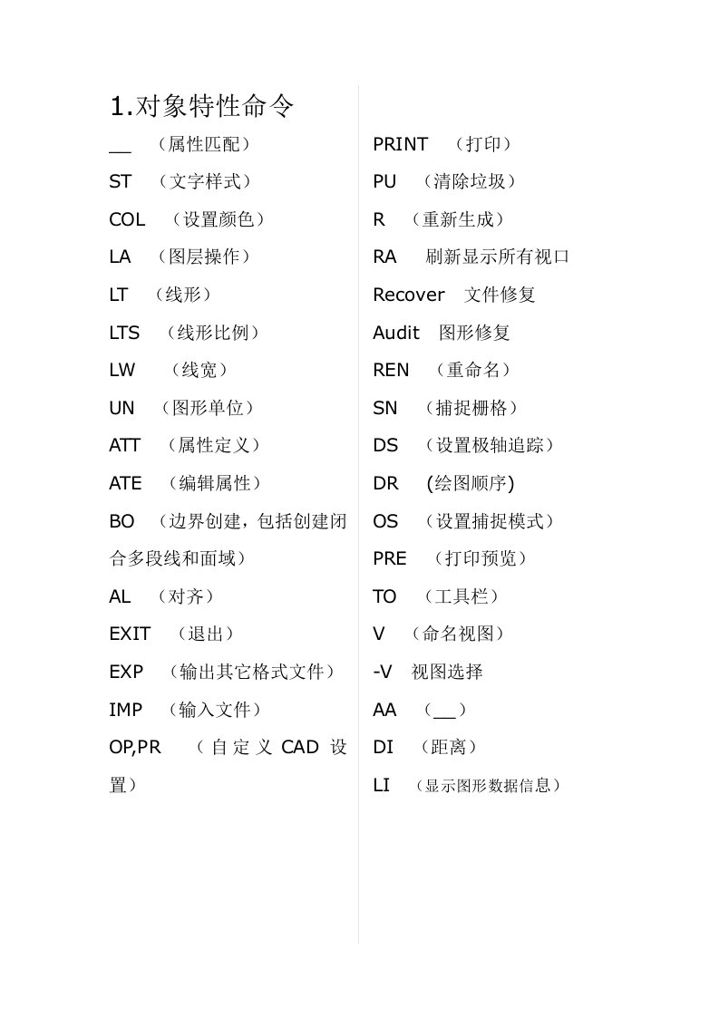 CAD门窗制图快捷命令