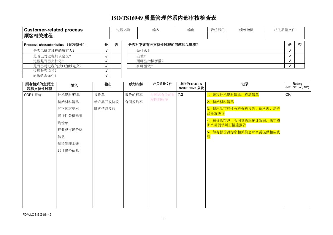 ts16949各部门需准备资料清单