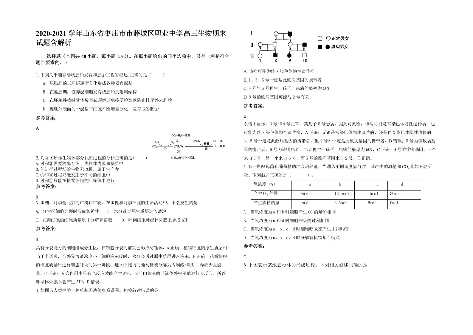 2020-2021学年山东省枣庄市市薛城区职业中学高三生物期末试题含解析