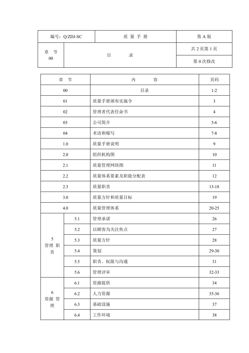 建筑行业质量管理手册