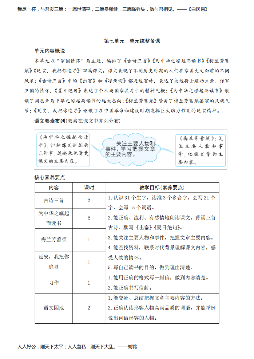 【部编版】四年级语文上册：《第七单元单元统整备课》word版教案