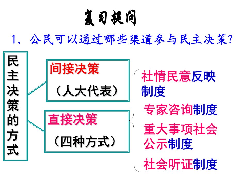 23民主管理共创幸福生活