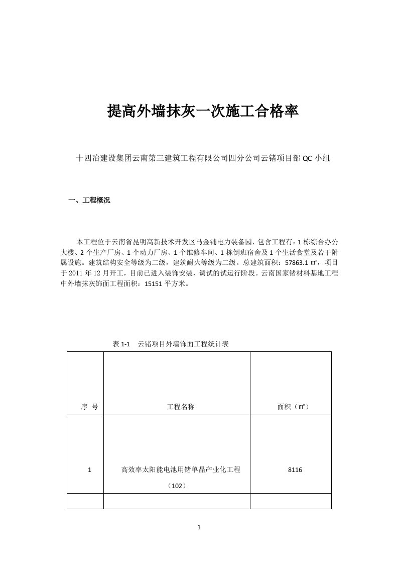 提高外墙抹灰一次施工合格率：QC成果